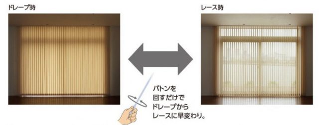 タテ型ブラインド アンサンブル タチカワブラインド