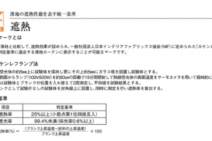 夏 遮熱対策 日中