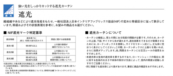 ドレープ 遮光 遮熱