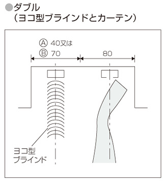 カーテンボックス 天井付けカーテンレール