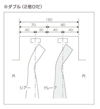 ドレープ＋レースで必要なカーテンボックスの奥行き
