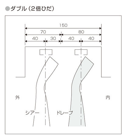 カーテンボックス 天井付けレール