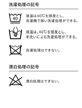 洗濯の仕方 表示 ラベル