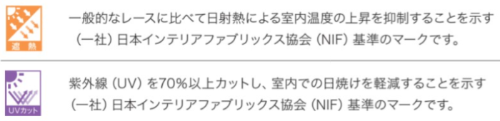 カーテン 機能マーク 遮熱 UVカット