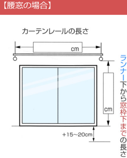 カーテンサイズ 測り方 腰窓