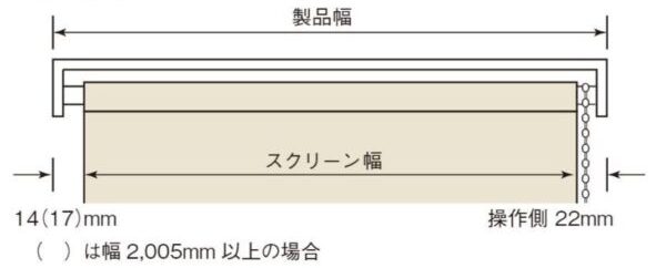 ロールスクリーン 製品幅とスクリーン幅の説明