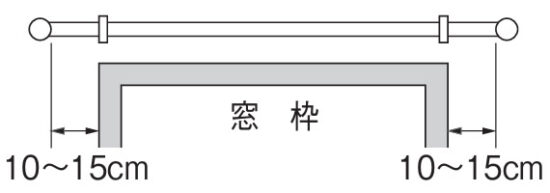 カーテンレールの長さの目安