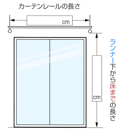 掃き出し窓の場合