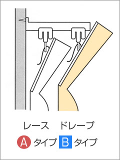 レースAタイプフック ドレープBタイプフック