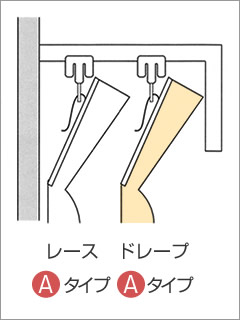 レースAタイプフック ドレープAタイプフック